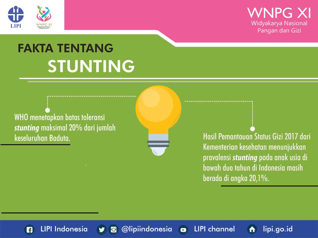 Widyakaryanasional Pangan dan Gizi XI, 3-4 Juli 2018 - 20180703